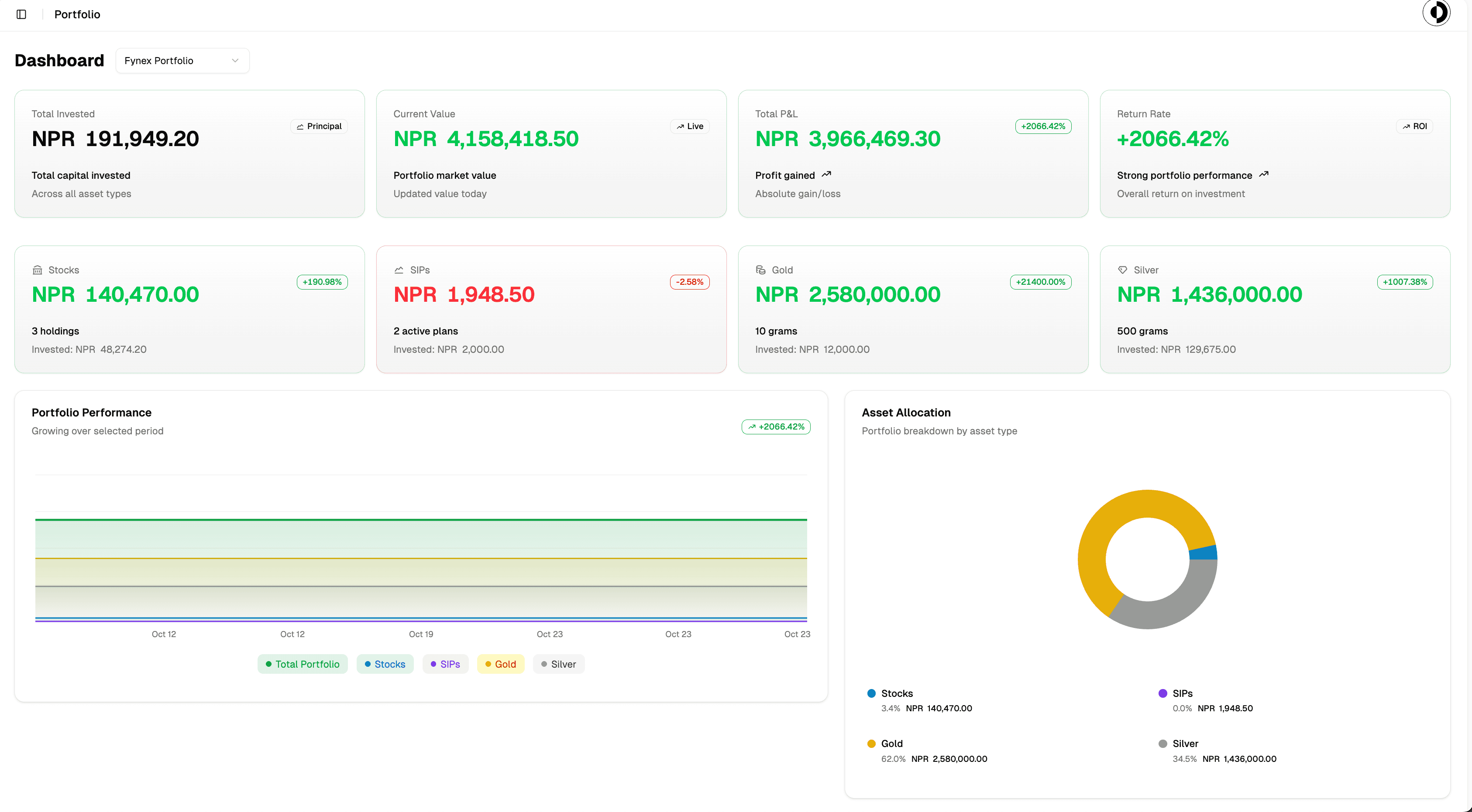 Fynex Portfolio Dashboard - NEPSE stocks, SIP investments, and analytics